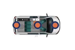 Panoramiche 360°