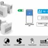 Condizionatore Polarys Twinair 3 3000 BTU