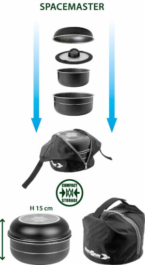 Popote Pirate Spacemaster Ø 24cm