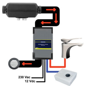 Vista laterale del Boiler scambiatore ad aria che mostra gli attacchi idraulici ed elettrici principali