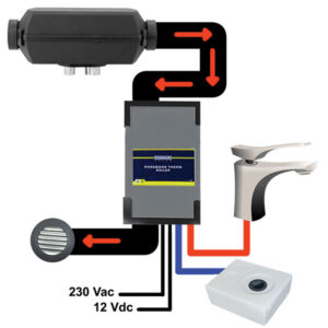 Boiler scambiatore ad aria • 9,9 L • 12V/230V