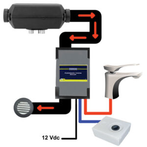 Dettaglio dei collegamenti idraulici ed elettrici del boiler per acqua calda veicoli ricreazionali.