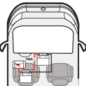 Kit RAPTOR Bridge Ducato • lato guida