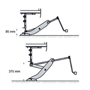 Cric • scatola e staffe