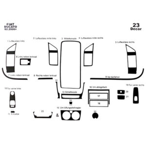 Mascherina radica • Ducato X250 • 23 pz