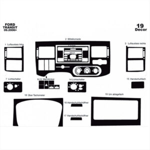 Mascherina radica • Transit 09/'06 - 08/'10