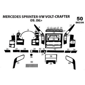 Mascherina radica • Sprinter 04/'06 > 40 pz