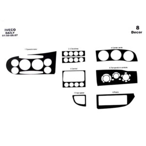 Mascherina radica • Daily 01/'99 - 09/'07