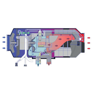 Riscaldatore a gasolio 2 kW