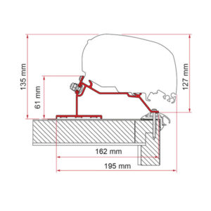 Kit Caravan Roof FIAMMA S.P.A. per l'installazione di verande su camper e caravan.