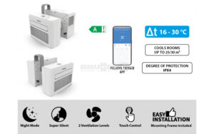 Condizionatore Polarys Twinair 5