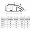 Copertura Camper Cover Polycoat    600-650 cm