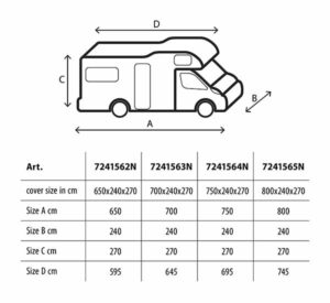 Copertura Camper Cover Polycoat    650-700 cm